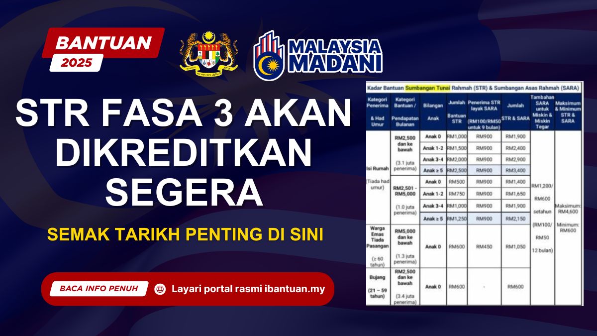 STR FASA 3 AKAN DIKREDITKAN SEGERA