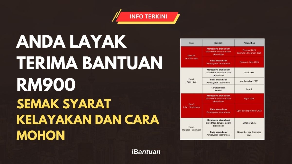 ANDA LAYAK TERIMA BANTUAN RM900 : SEMAK SYARAT KELAYAKAN DAN CARA MOHON