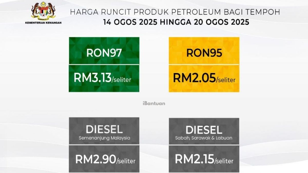Harga Petrol RON95, RON97, dan Diesel (14 – 20 Ogos 2025)