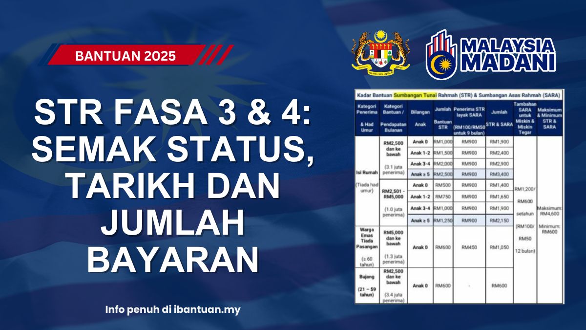 STR FASA 3 DAN FASA 4