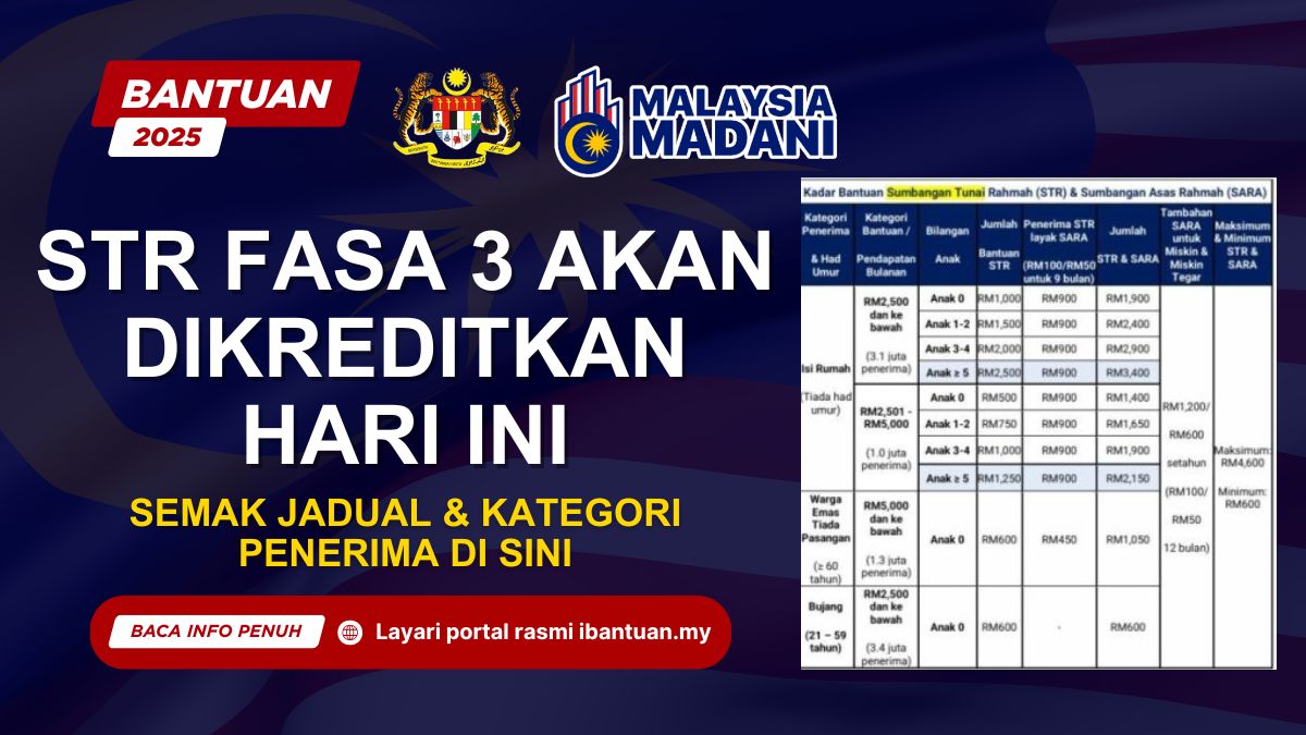 STR FASA 3 AKAN DIKREDITKAN