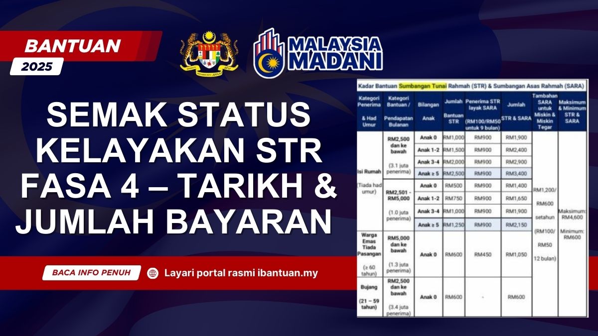 SEMAK STATUS KELAYAKAN STR FASA 4