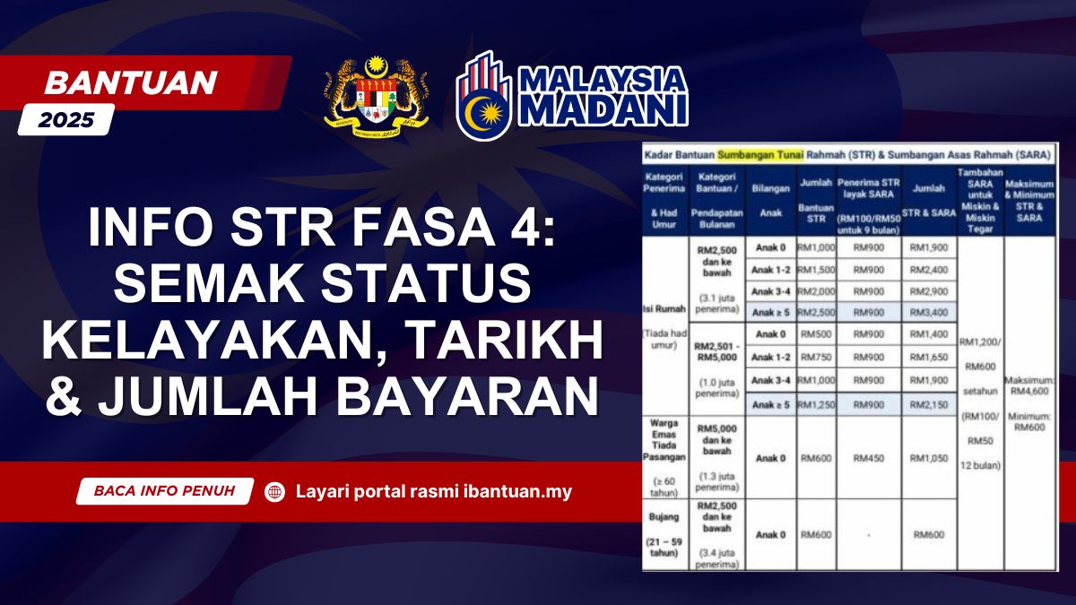 INFO STR FASA 4