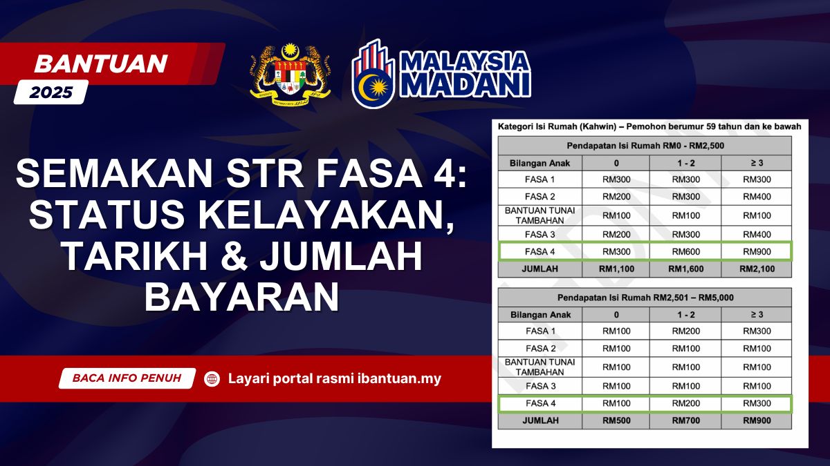 STR FASA 4