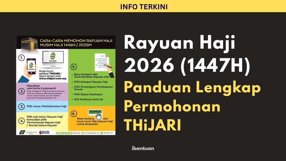 Rayuan Haji 2026 (1447H)
Panduan Lengkap Permohonan THiJARI