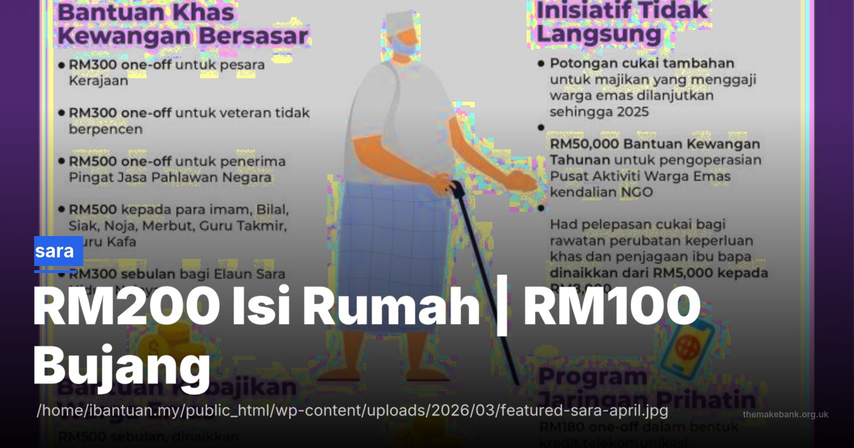 SARA April 2026 Kredit Masuk